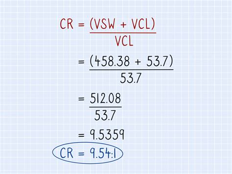 formula for compression ratio